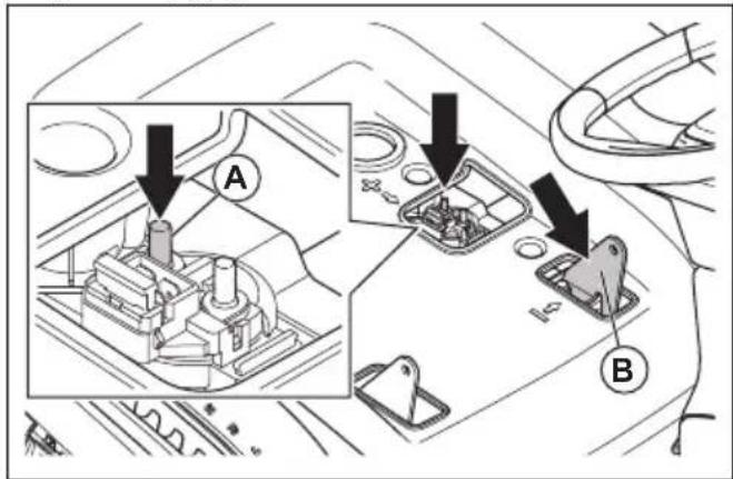 HUSQVARNA TS 215T - Pour charger la batterie - 1