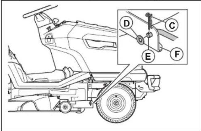 HUSQVARNA TS 215T - Het maaidek verwijderen en monteren - 4