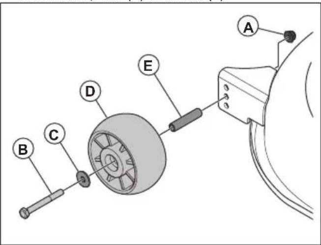 HUSQVARNA TS 217T - De anti-scalp-wielen afstellen - 1