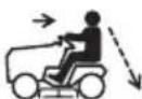 HUSQVARNA TS 217T - Symbole auf dem Gerät - 30