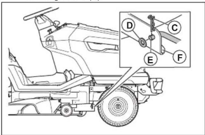 HUSQVARNA TS 217T - So entfernen und montieren Sie das Mähdeck - 4