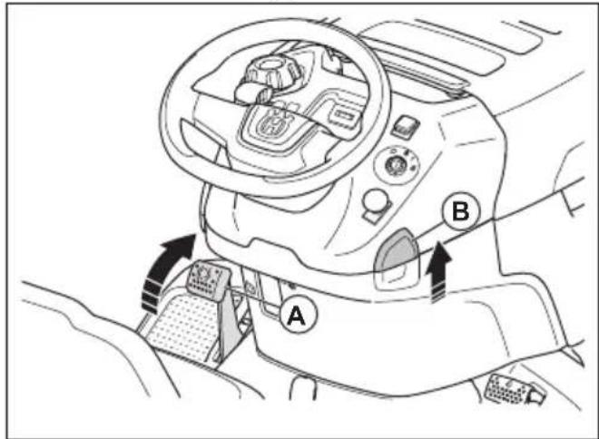 HUSQVARNA TS 217T - Pour serrer et desserrer le frein de stationnement - 1