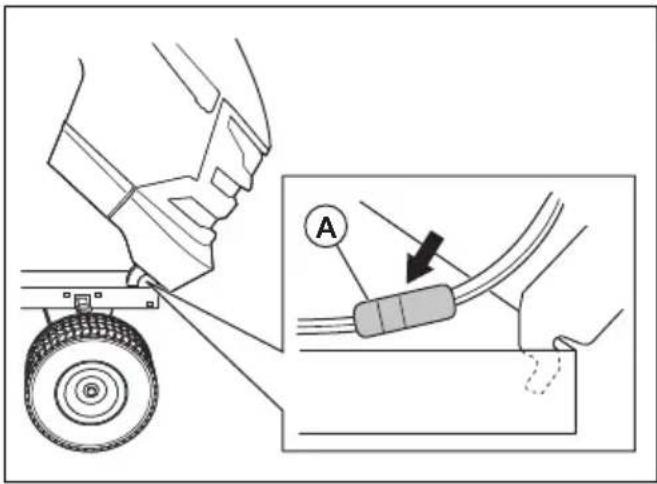 HUSQVARNA TS 217T - Dépose et installation du capot du moteur - 1