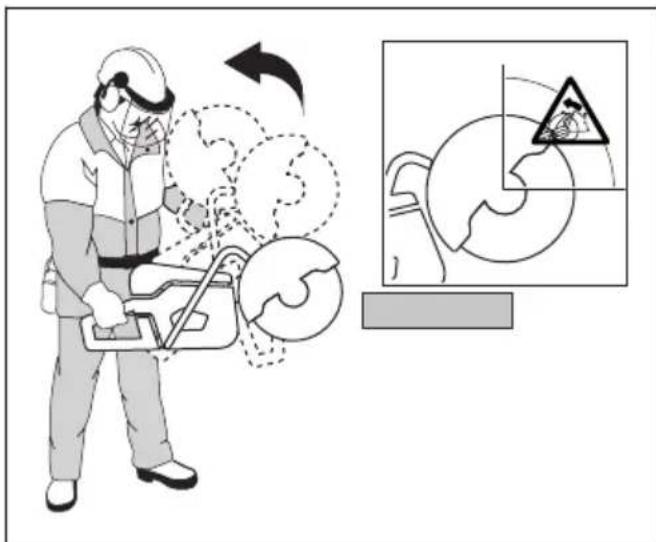 HUSQVARNA K 540i - Rückschlag der rotierenden Scheibe - 1
