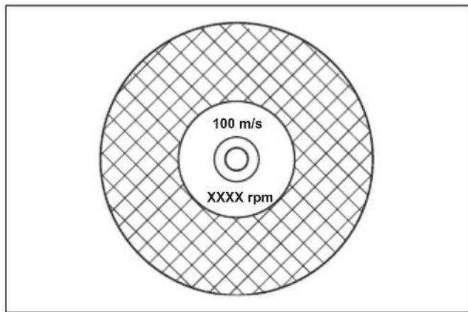 HUSQVARNA K 540i - Applicable cutting blades - 6