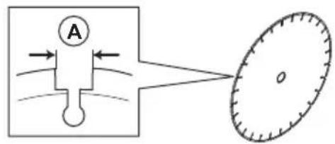 HUSQVARNA K 540i - Diamond blade - requirements - 6