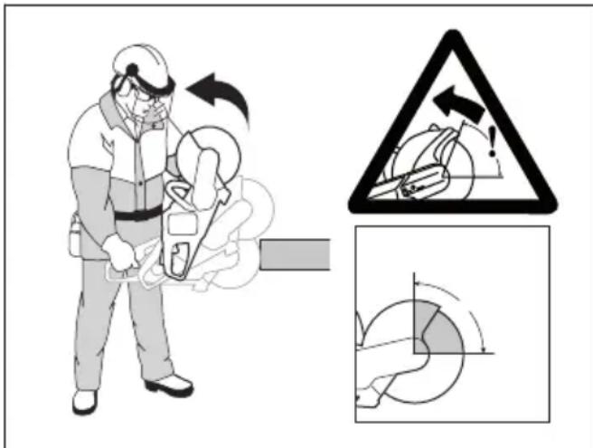 HUSQVARNA K 540i - Instructions de sécurité pour le fonctionnement - 3