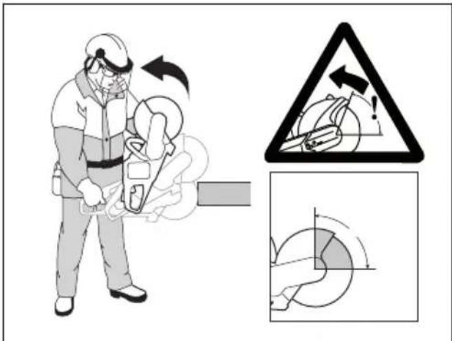 HUSQVARNA K 540i - Safety instructions for operation - 3
