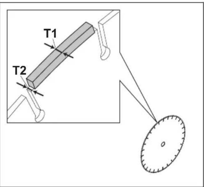 HUSQVARNA K 540i - Lame diamantée - consignes - 2