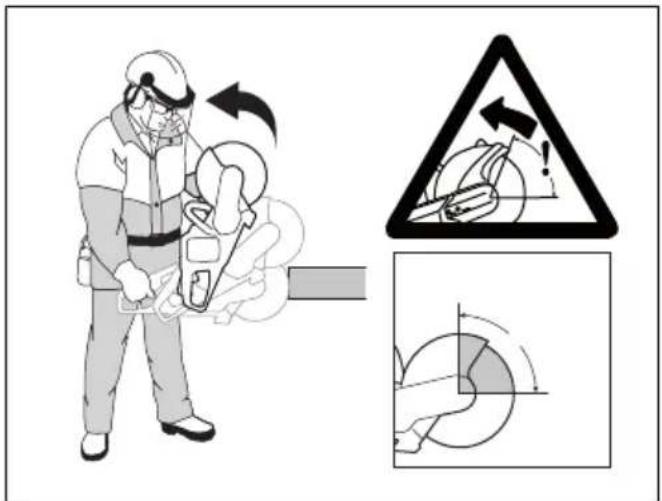 HUSQVARNA K 540i - Veiligheidsinstructies voor bediening - 3