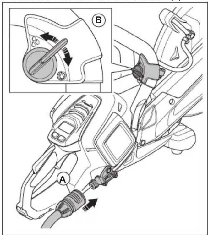 HUSQVARNA K 540i - Raccordez le flexible à eau à l'arrivee d'eau (A). - 1