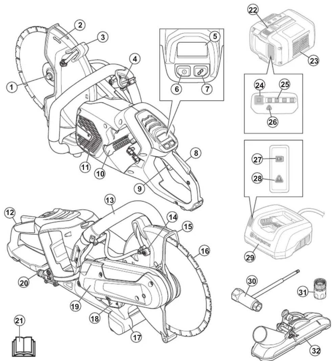 HUSQVARNA K 540i - Utilisation prévue - 1