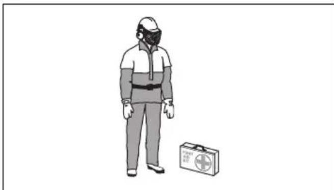 HUSQVARNA K 540i - Personal protective equipment - 2