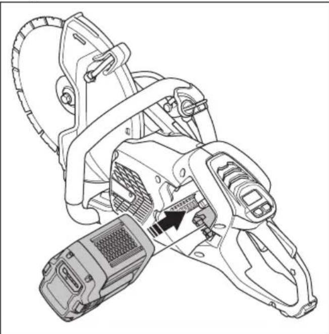 HUSQVARNA K 540i - So starten Sie das Gerät - 1