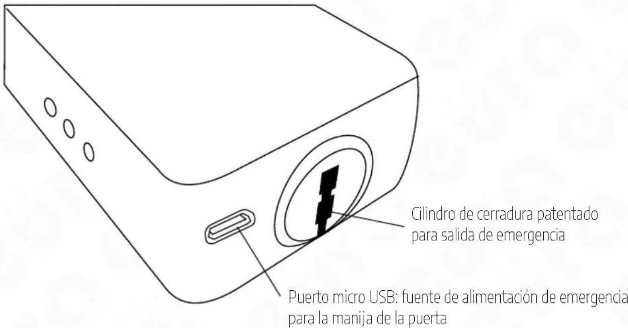 Eura ELH-71H4 - ENTRADA DE EMERGENCIA - 1
