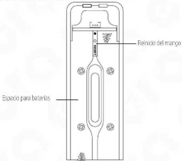 Eura ELH-71H4 - REINICIO DE MANIJA - 1