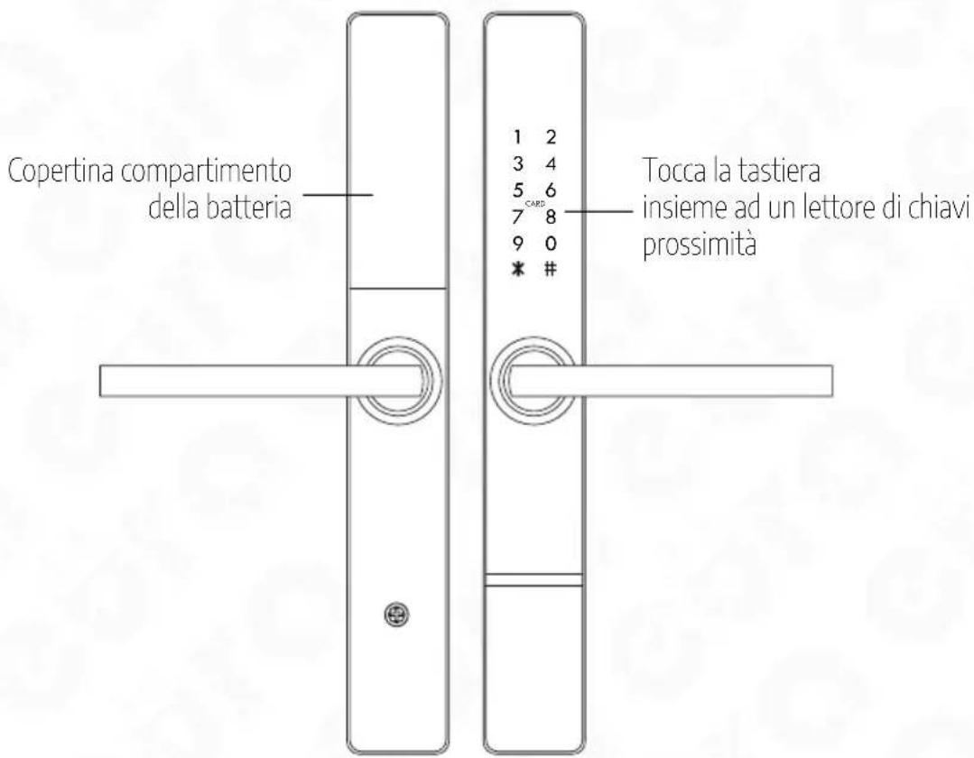 Eura ELH-71H4 - COSTRUZIONE - 1