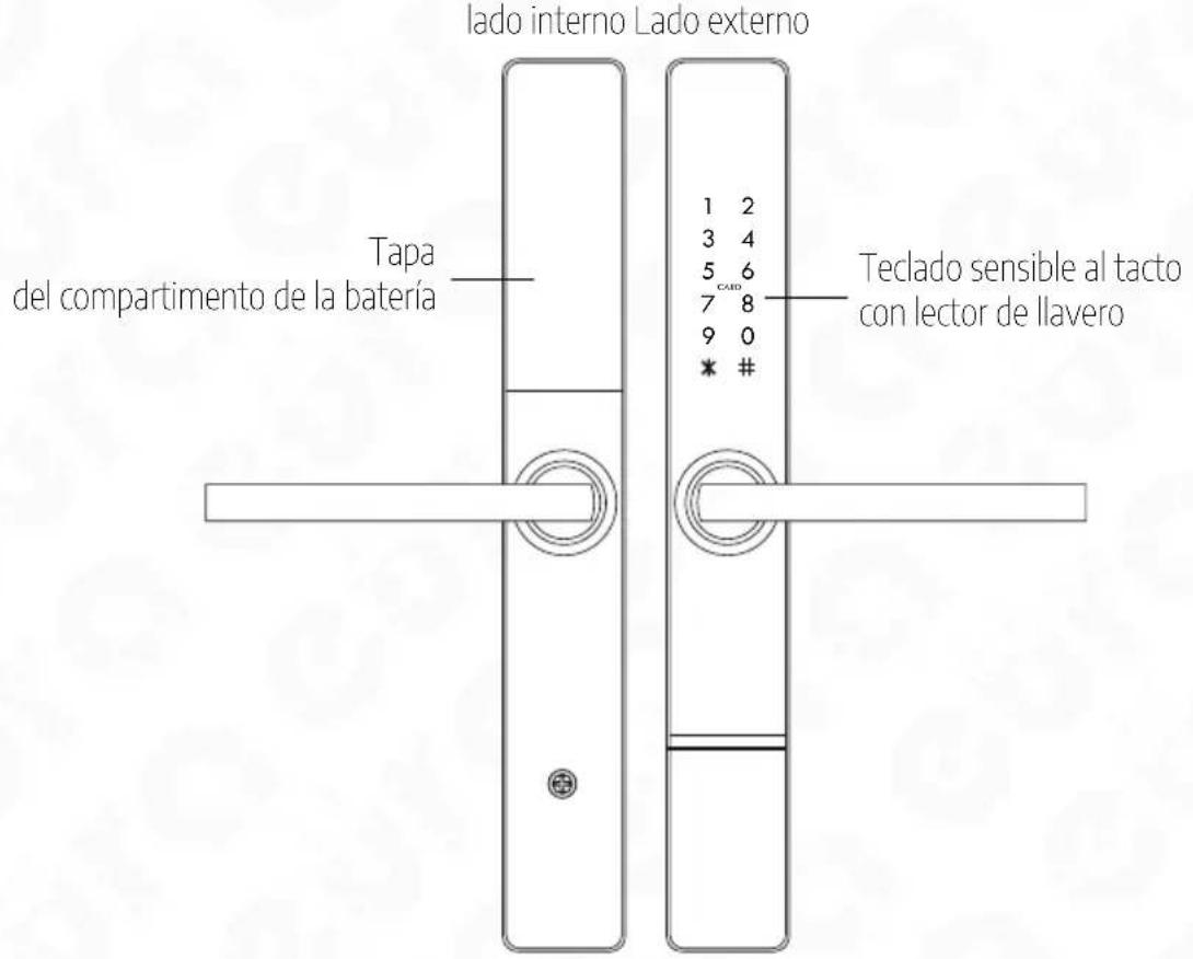 Eura ELH-71H4 - CONTENIDO DEL SET - 3