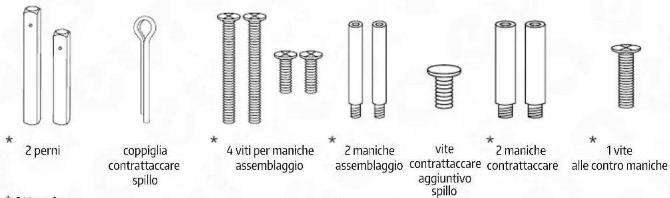 Eura ELH-71H4 - IMPOSTA I CONTENUTI - 2