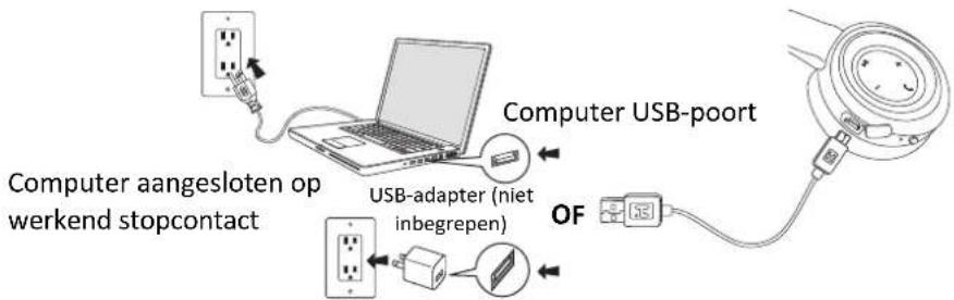 LENCO HPB-330 - Uw hoofdtelefoon opladen - 1