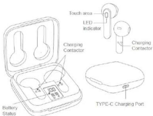LENCO EPB-430 - User manual - 2