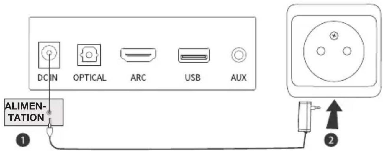 LENCO SB-042LEDBK - Montage mural - 5