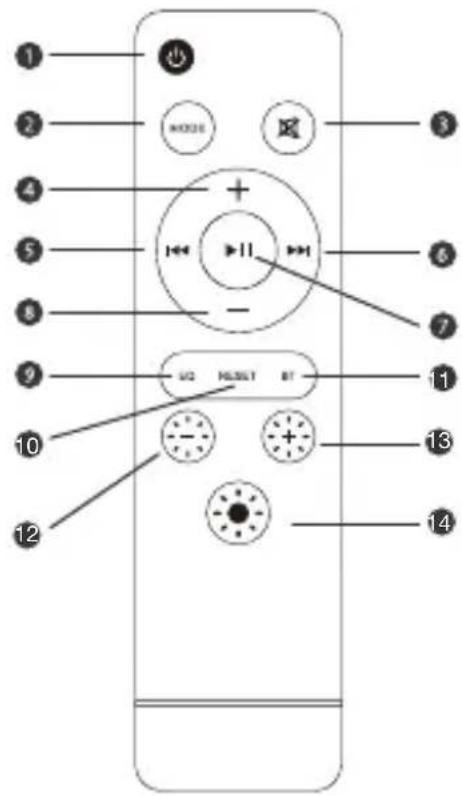 LENCO SB-042LEDBK - Mando a distancia - 1