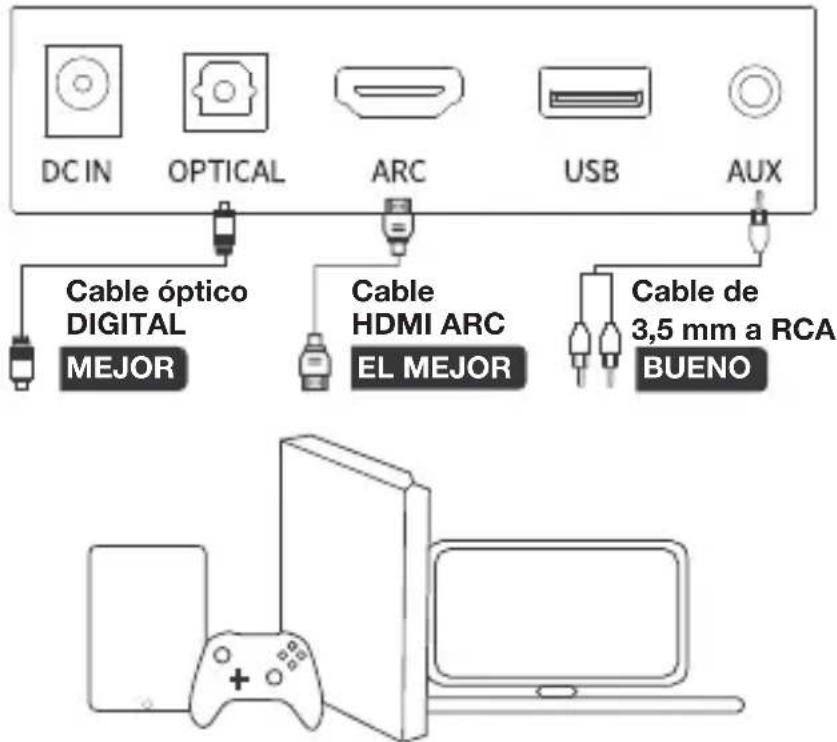 LENCO SB-042LEDBK - Conexión a otros dispositivos - 1