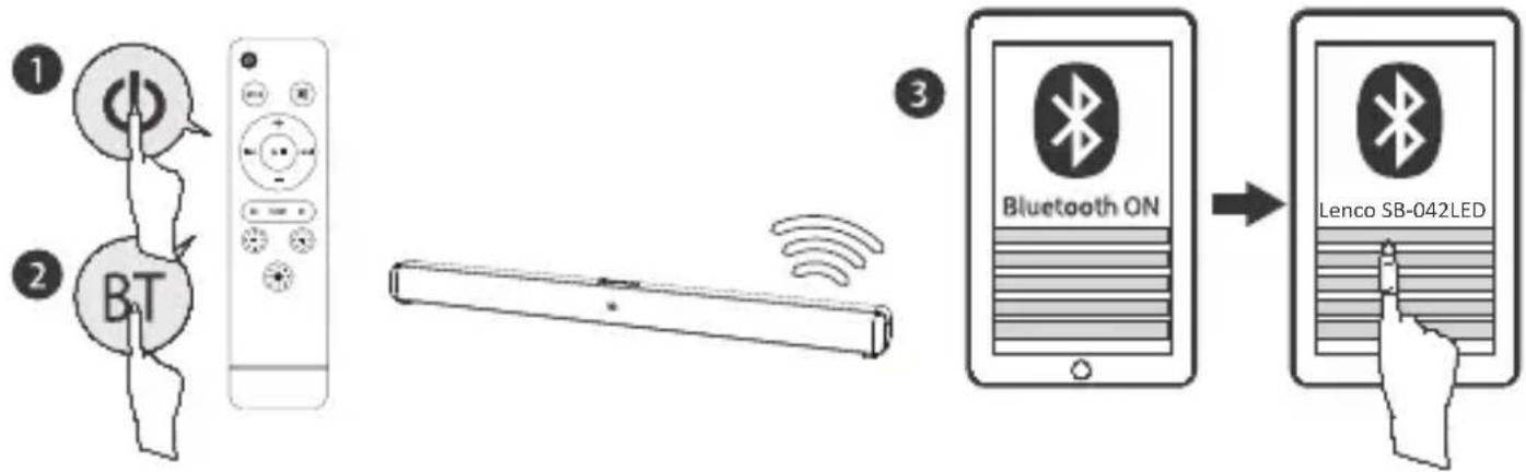 LENCO SB-042LEDBK - Connexion à un appareil Bluetooth - 1