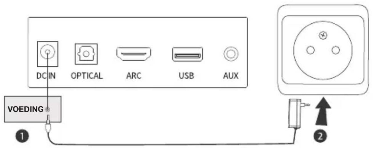 LENCO SB-042LEDBK - Wandmontage - 5