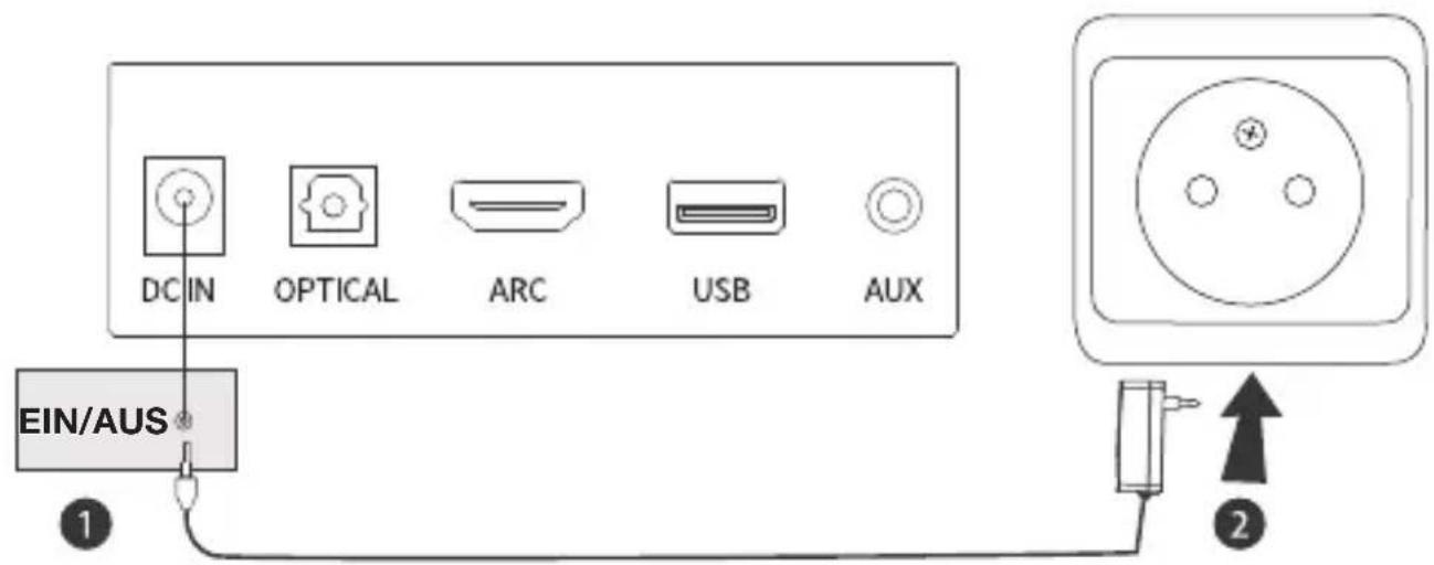 LENCO SB-042LEDBK - VERWENDUNG IHRER SOUNDBAR - 1