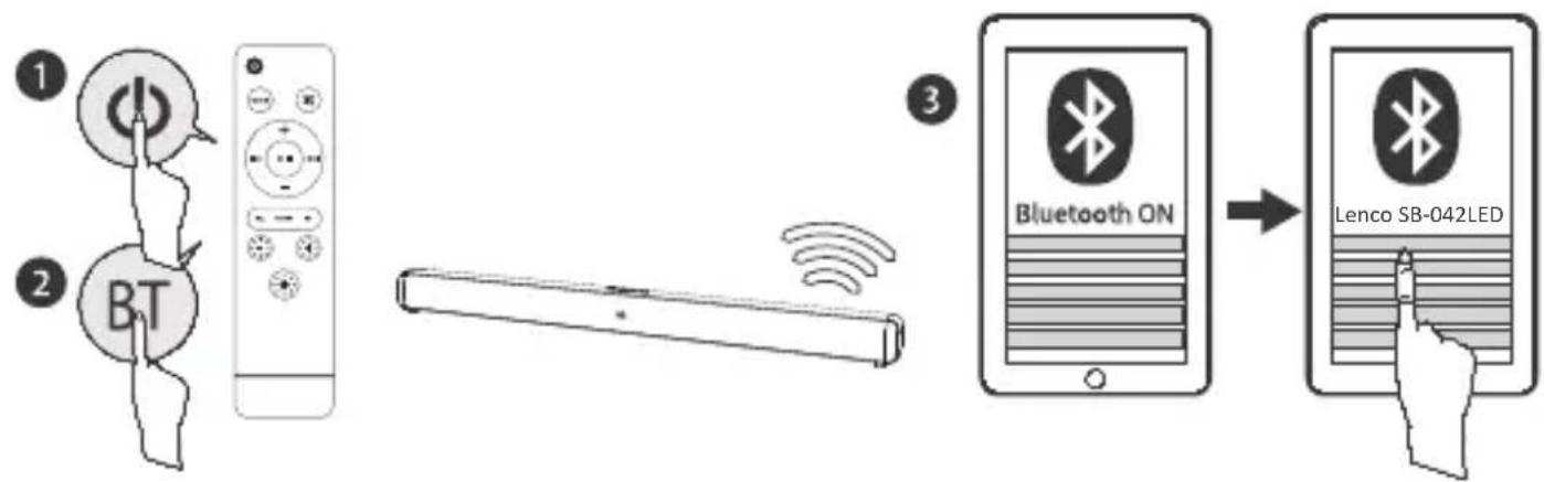 LENCO SB-042LEDBK - Conexión a un dispositivo Bluetooth - 1