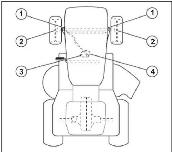 HUSQVARNA TC 100i - Schmierplan - 1