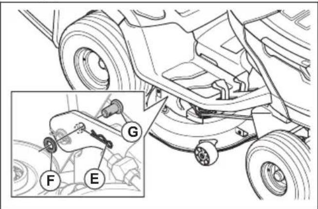 HUSQVARNA TC 100i - WAARSCHUWING: Het - 1