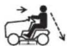 HUSQVARNA TC 100i - START - 13