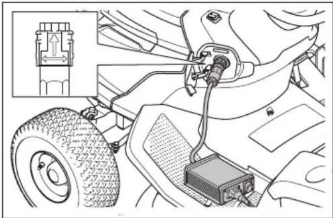 HUSQVARNA TC 100i - Polnjenje baterije - 6