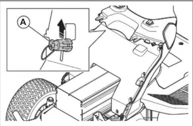 HUSQVARNA TC 100i - De binnenste dashboardafschemming verwijderen en aanbrengen - 1