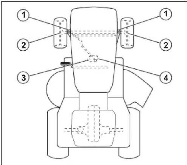 HUSQVARNA TC 100i - Smeerschema - 1