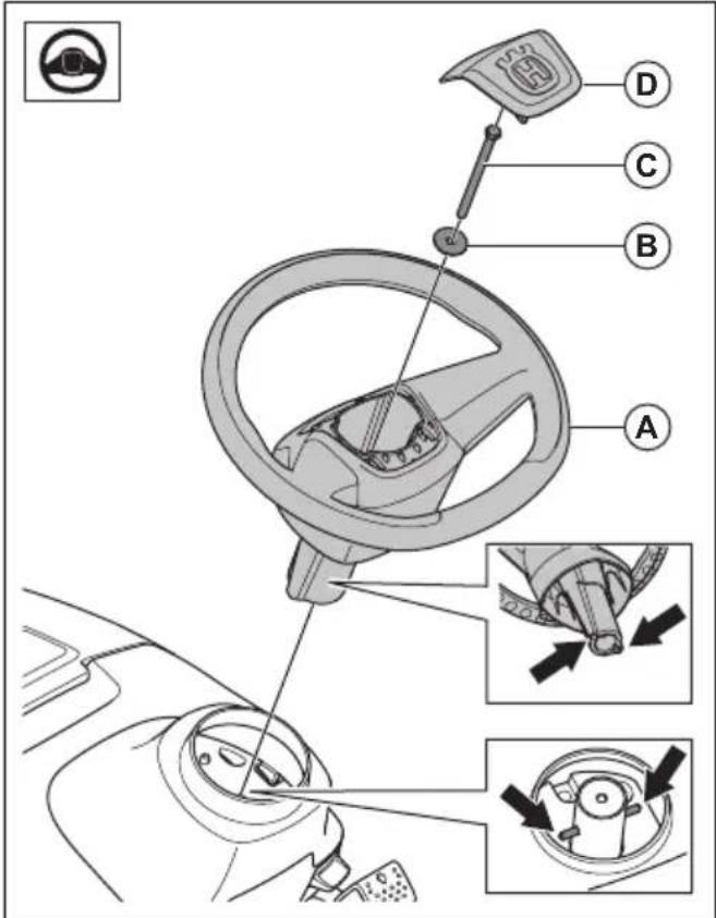 HUSQVARNA TC 100i - Pour installer le volant - 2