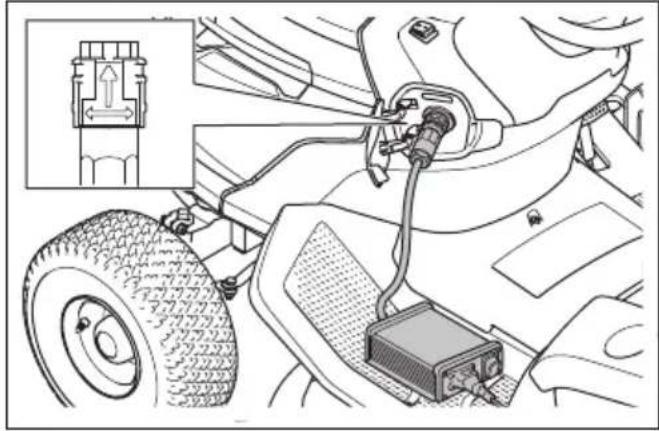 HUSQVARNA TC 100i - Odklop polnilnika baterije - 1