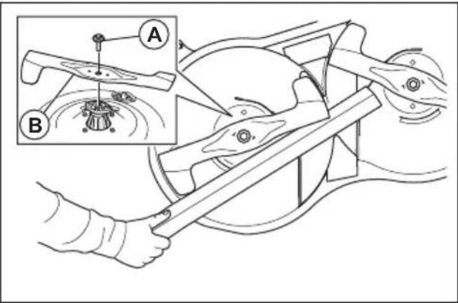 HUSQVARNA TC 100i - So ersetzen Sie die Klingen - 1