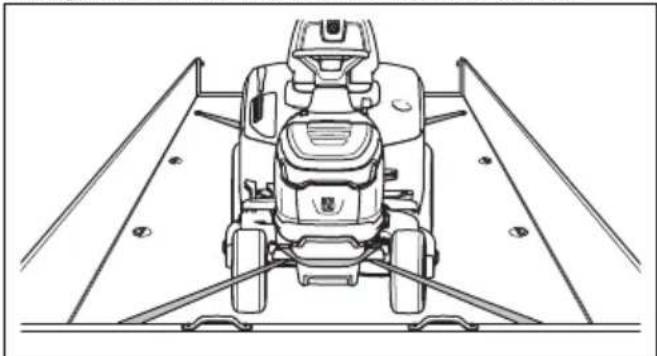 HUSQVARNA TC 100i - So sichern Sie des Geräts für den Transport - 7