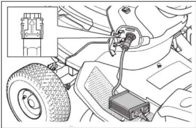 HUSQVARNA TC 100i - So laden Sie den Akku - 6