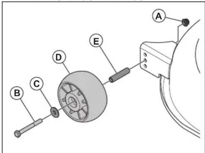 HUSQVARNA TC 100i - De anti-scalp-wieten afstellen - 1