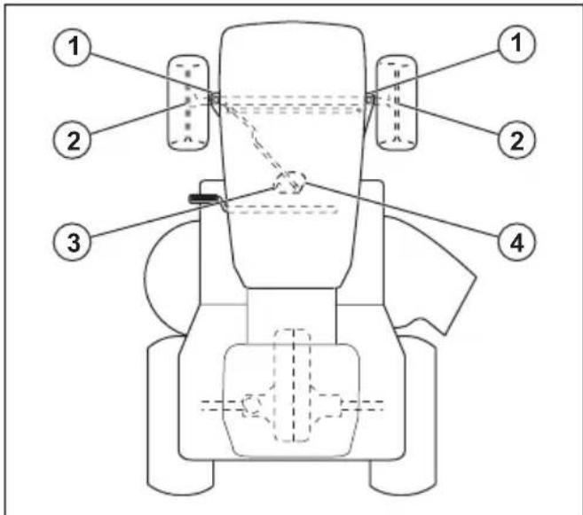 HUSQVARNA TC 100i - Calendrier de lubrication - 1