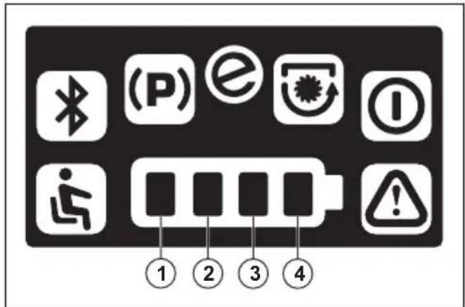 HUSQVARNA TC 100i - Accu-indicator - 1