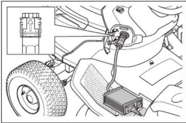 HUSQVARNA TC 100i - Pour charger la batterie - 6