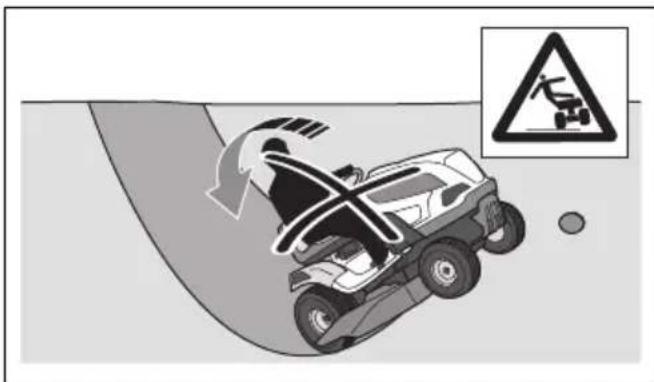 HUSQVARNA TC 100i - WAARSCHUWING: Lees de volgende waarschuwingen voordat u het product gaat gebruiken. - 2
