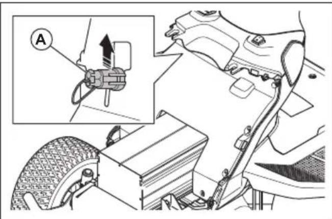 HUSQVARNA TC 100i - Retrait et installation du couvercle de tableau de bord interne - 1