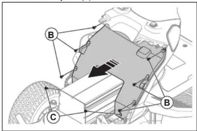 HUSQVARNA TC 100i - Odstranitev in namestitev notranjegaPokrova nadzorne plošće - 2
